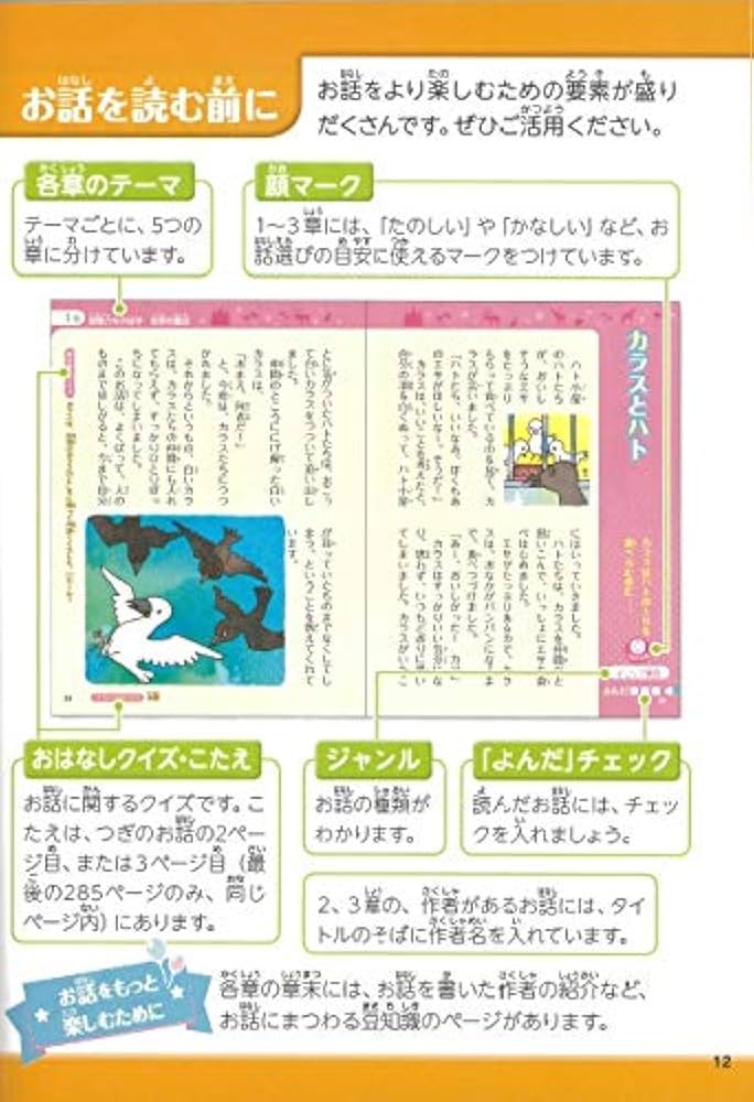 ポケット版 もっと! 考える力を育てるお話100 世界の名作・民話